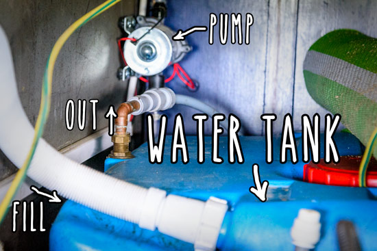 living-in-a-converted-bus-home-water-tank