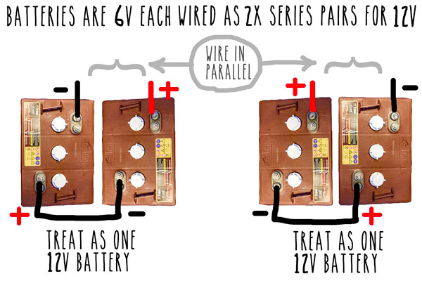 campervan-leisure-battery-replacement-wiring-for-6v