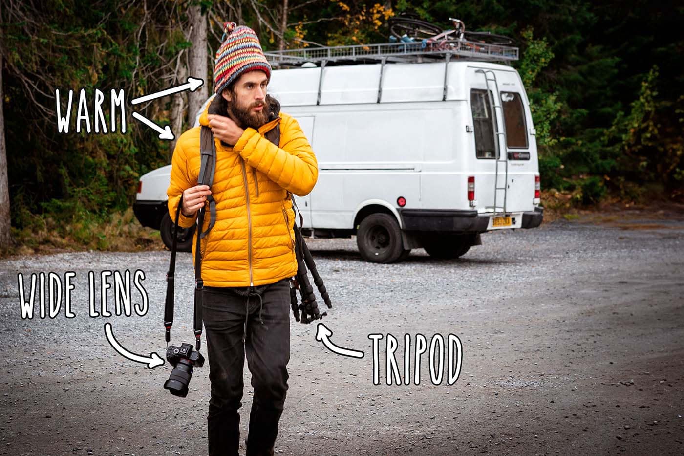 gear needed for Tännforsen